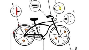 Fietstreffer 10 juni 2023: Verplichte uitrusting voor een fiets
